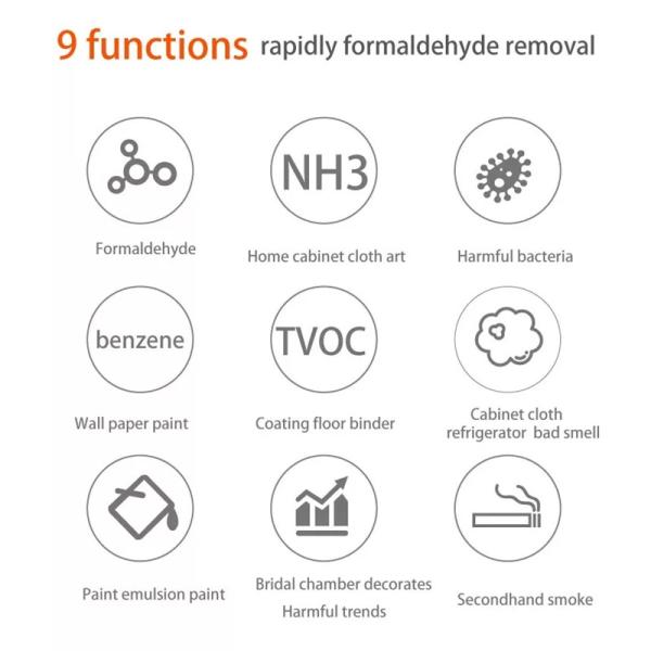 Odour Eliminator Commercial Ozone Generator Air Sterilizer for Outdoor