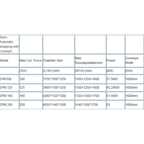 Popular Automatic horizontal baler Soft Scrap Metal Baling Machine
