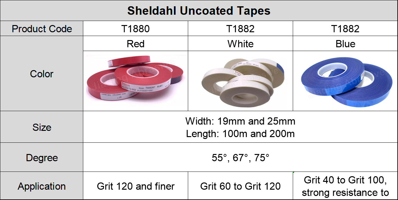19mm*100m Abrasive Belt Splicing Tape Adhesive Belt Joint Tape for Making Sanding Belts