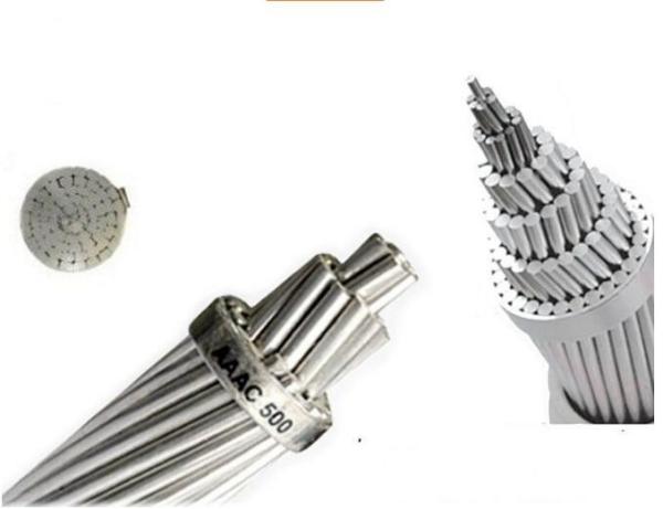 817mm2 AAAC All Aluminum Conductor , Overhead Conductor (Code:16~1250)