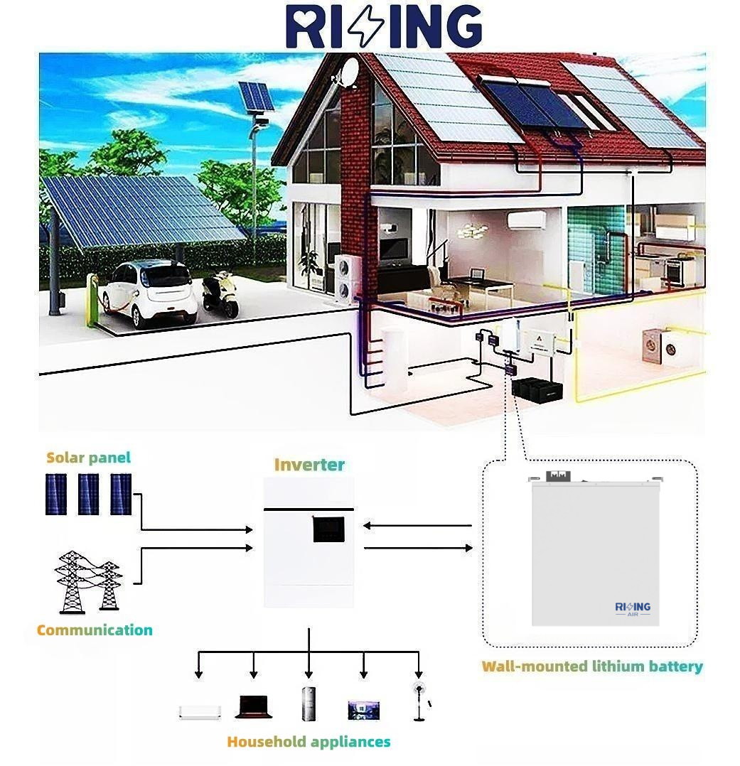 литий-ионный аккумулятор 200AH LIFEPO4 5KWH для домашнего инвертора