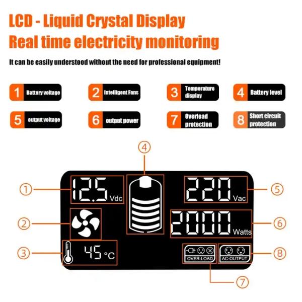 Inverters & Converters 1200W Power Inverter Pure Sine Wave With Lcd Display Price Pure Sine Wave Solar Power Inverter