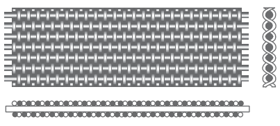 China Extruder Screen Reverse Dutch Weave Mesh For Filteration and Seperation
