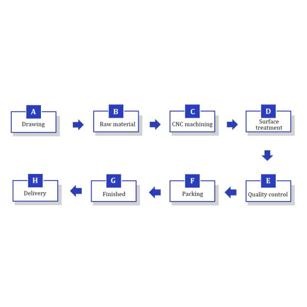 5 Axis 4 Axis Precision Aluminum Parts 0.01mm Aluminum CNC Turning Parts