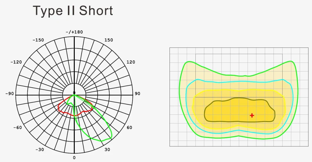 Фотоэлементный датчик Садовый свет светодиодный уличный свет 240W 100W 50W Полюс IP66 Ik08 Водостойкий Дорожный тротуар Парковочный свет