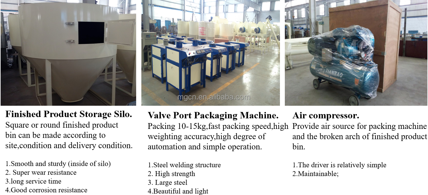 Les machines sèches automatiques simples de mortier couvrent de tuiles le mastic adhésif de mur faisant la machine