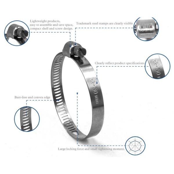 American Worm Type Pipe Clamp Collar Metal Clamping Band For Insulation HAVC