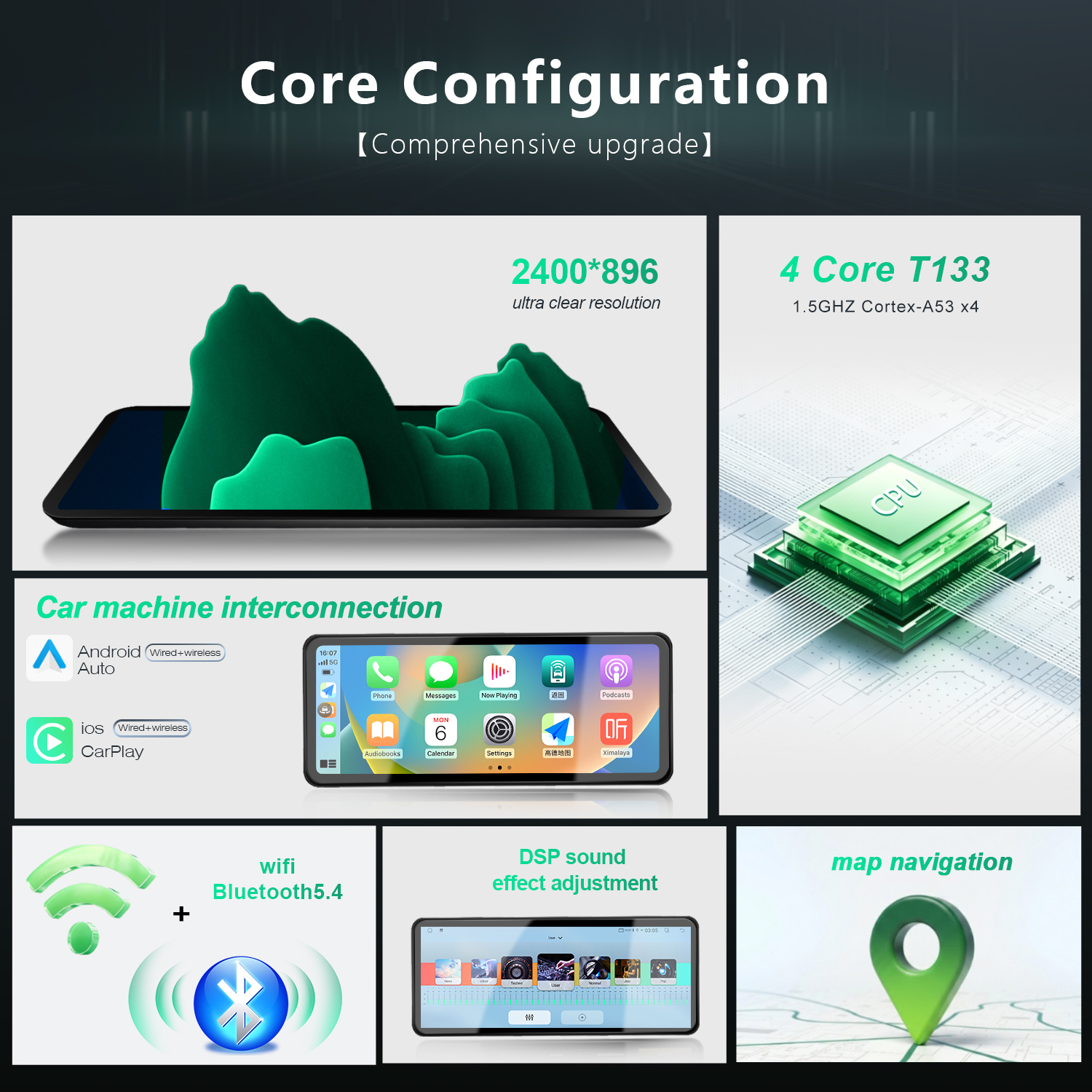 YUECAI 12.3