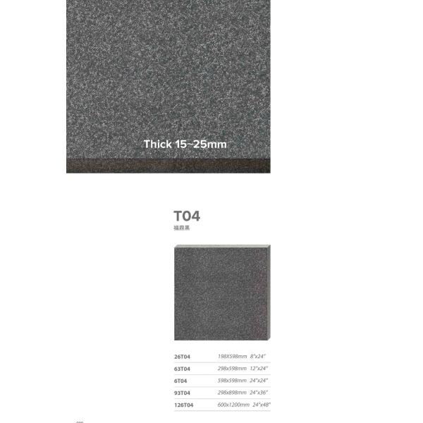 пола гранита жилого дома 30x60cm выскальзывание толщиной 20mm 60x60cm современного анти-