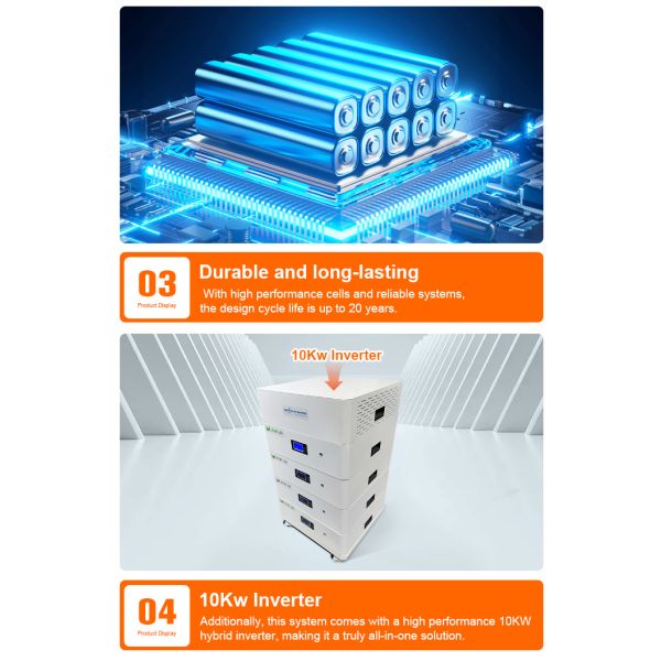 51.2V 100A Portable Home Solar Energy Storage Model SPS001 15KWh with 48V LiFePO4 Battery BMS AC