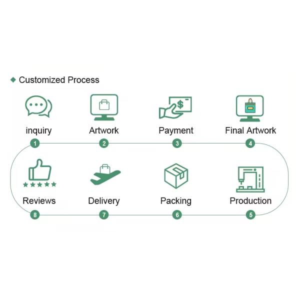 Custom Printed Reusable Non Woven Shopping Bag Fabric With Heat Transfer Printing