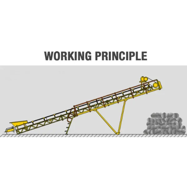 1000mm Belt Auger For Grain / Truck Loading Mobile Belt Conveyor Machine