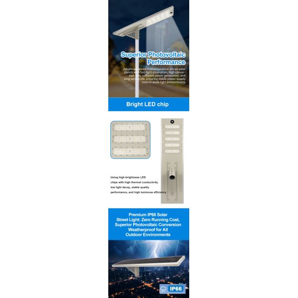 LED Solar Street Light Microwave Motion Sensor, Aluminum Alloy Body Anti-Rust Durable for Outdoor Road