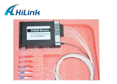 SC LC FC DWDM Mux Demux