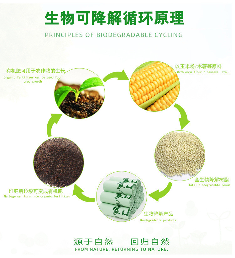 мешки для мусора зеленого цвета 3L 5L 8L Biodegradable для домашний изготовлять компост