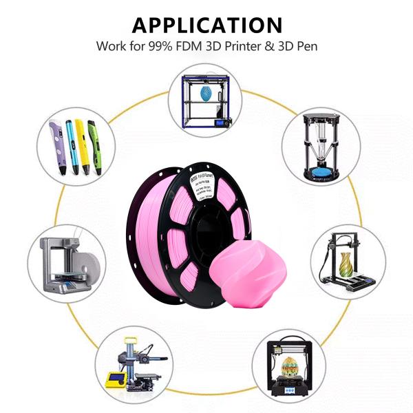 iboss PLA+ Filament High Rigidity 3D Printing Filament 1.75mm Fairy Pink 3D Printer 1kg Spool