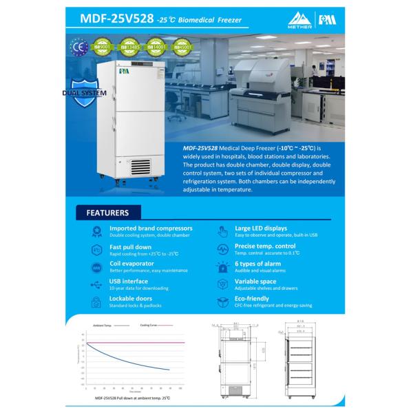 шкаф холодильника морозильника независимых камер двойника емкости 528L медицинский стоя