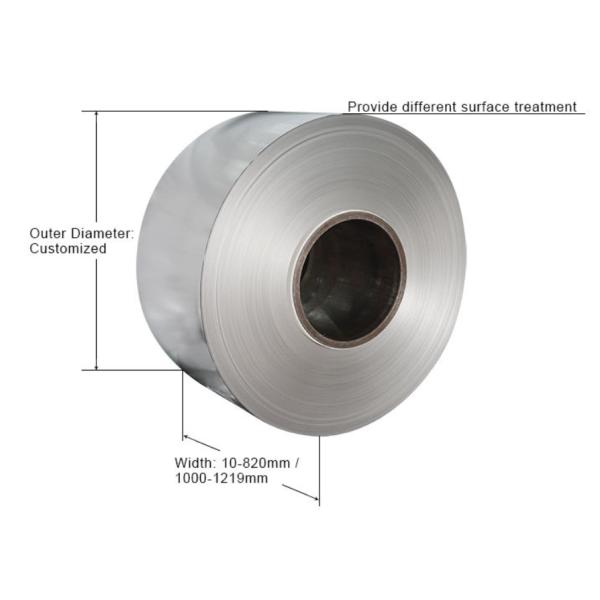 Холоднопрокатный ба прокладки 309S 310S нержавеющей стали закончил 0,6 * 37mm * c для гаек болтов