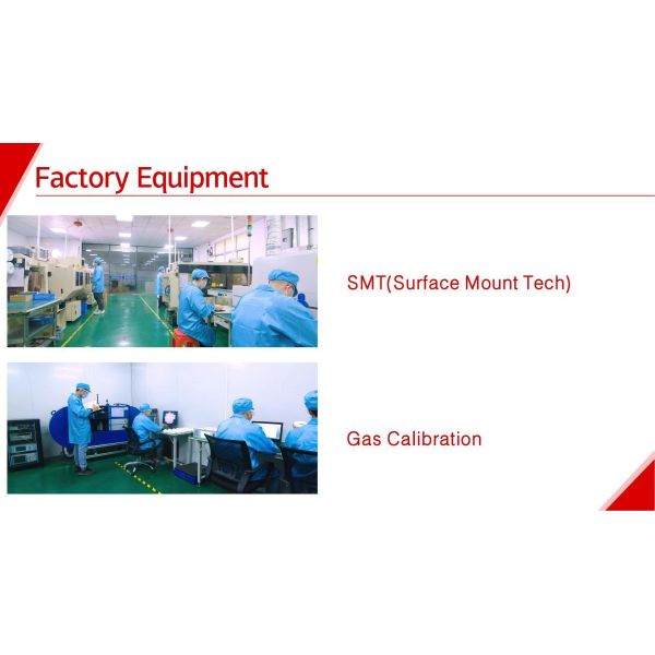 Shenzhen Symank Technology Co., Ltd.