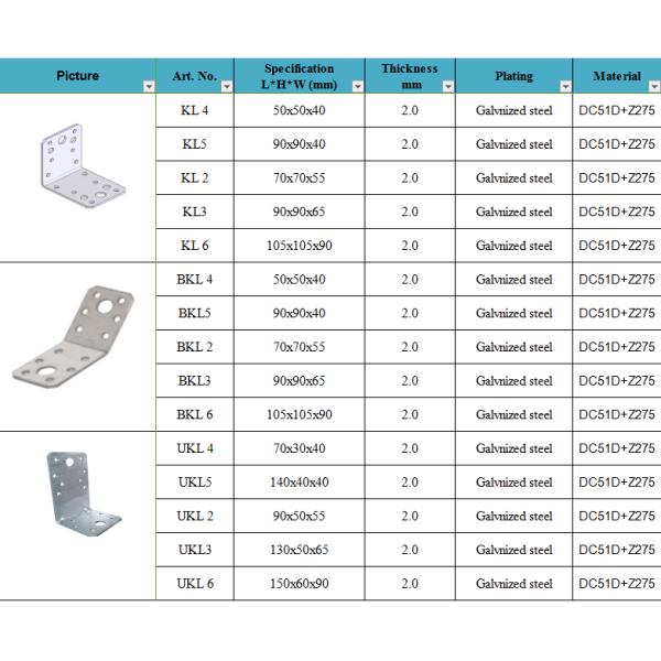 Коннектор углового деревянного листа цинка с металлическими соединительными скобками