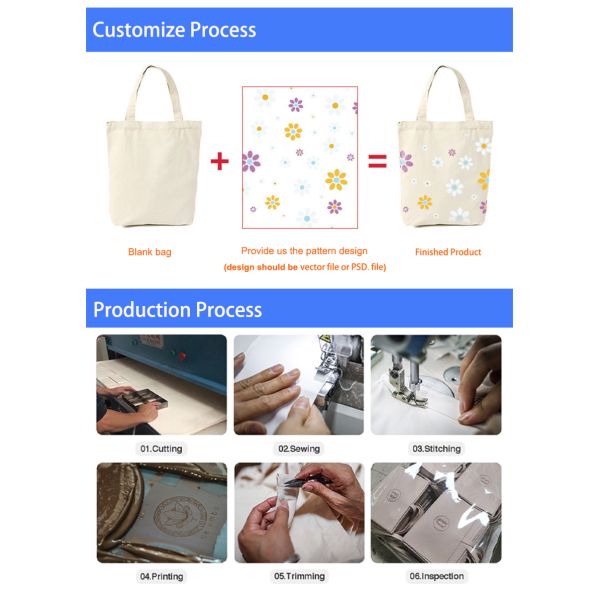 Eco-friendly Customized Special Purpose Bag Environmental Protection Waterproof Light 1443R Tyvek Bag Travel Clothing Storage Bag Dupont