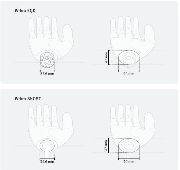 PSYONIC Ability Hand 31 Grips Multi-Finger Bionic Hand Fast Closing Myoelectric Control Prosthetic Hand