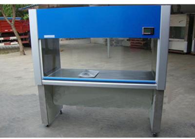 99.99% Efficiency Class II Vertical Laminar Flow Bench With 650mm Height Stand