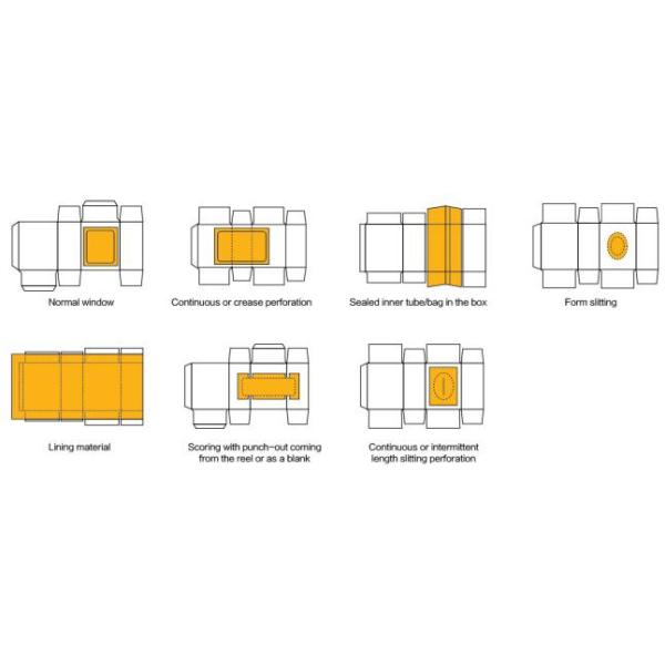 Машина Gluer окна для коробки бумаги подарка латая фильм PVC