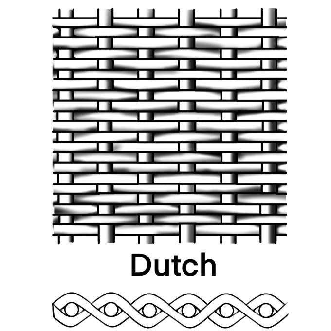 Food Grade 304 Plain Weave Stainless Steel Woven Wire Mesh for Beverage Liquid Filtration