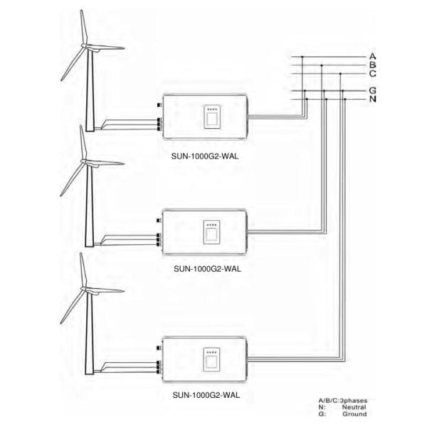 2Kw Wind And Solar Hybrid Charge Controller Inverter Wind Turbuin Inverter Without Battery