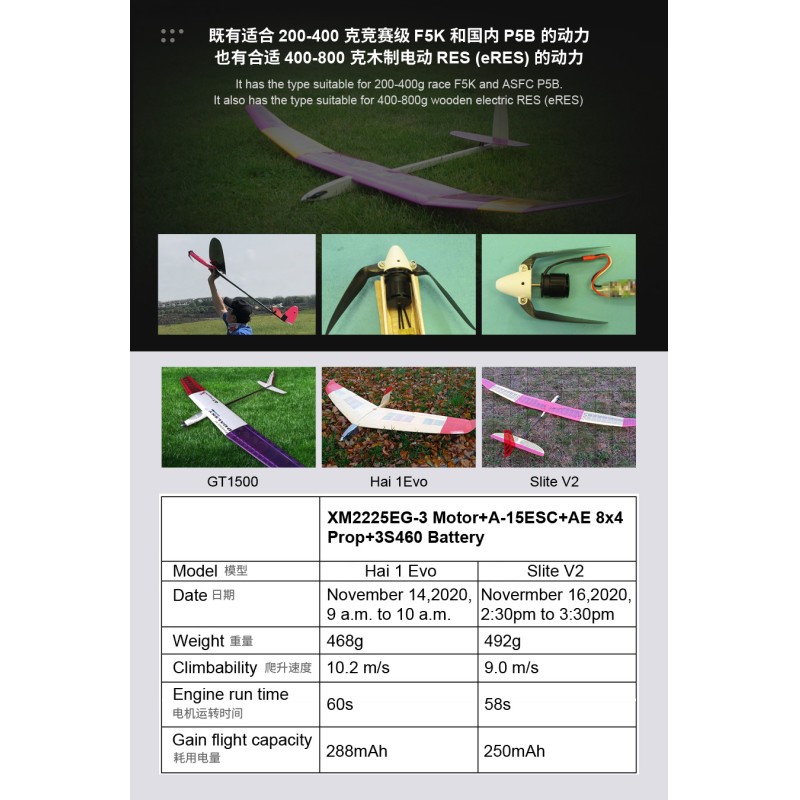 Dualsky XM2230EG 1815 Brushless Motor F5K RES P5B F3K Remote Control Glider Small RC