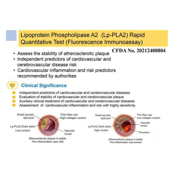 Быстрый количественный Immunoassay флуоресцирования Assay FIA POCT набора теста Lp-PLA2