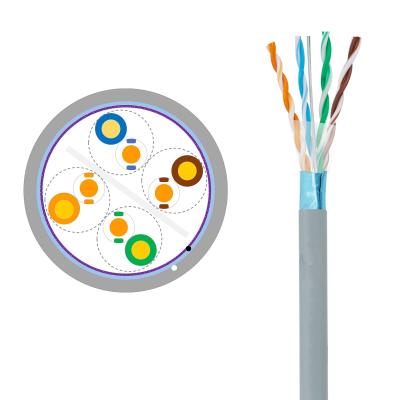 ISO 4P Twisted Pair Cat5E F UTP Oxygen Free Copper Wire 24AWG