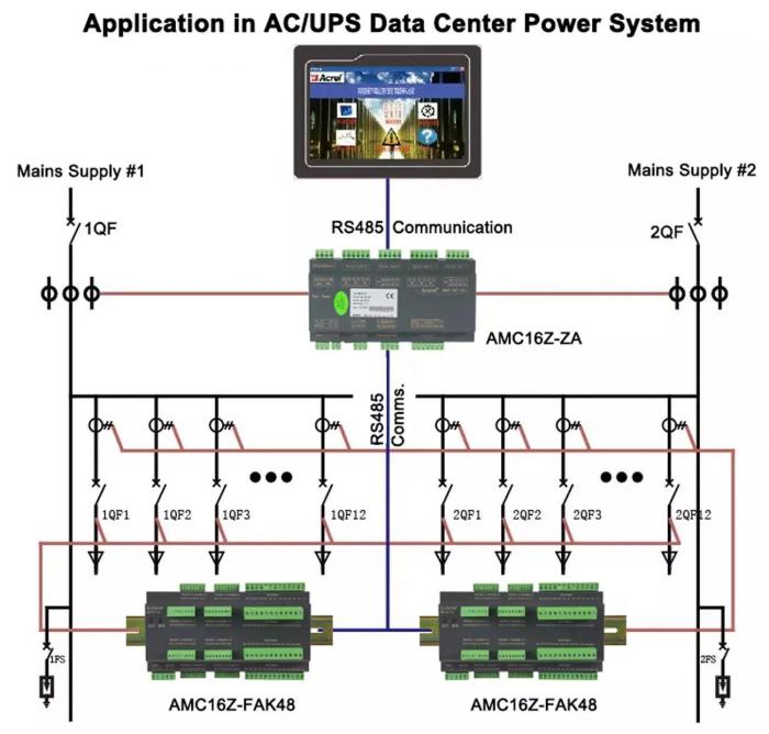 Модуль мониторинга микросхемы Acrel AMC16-FAK48 3 фазы для многосхемы IDC