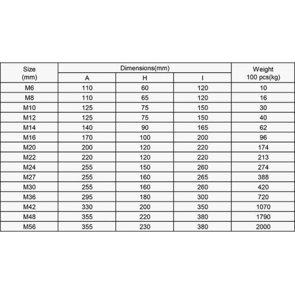 Обработка воды Углеродистая сталь DIN 1480