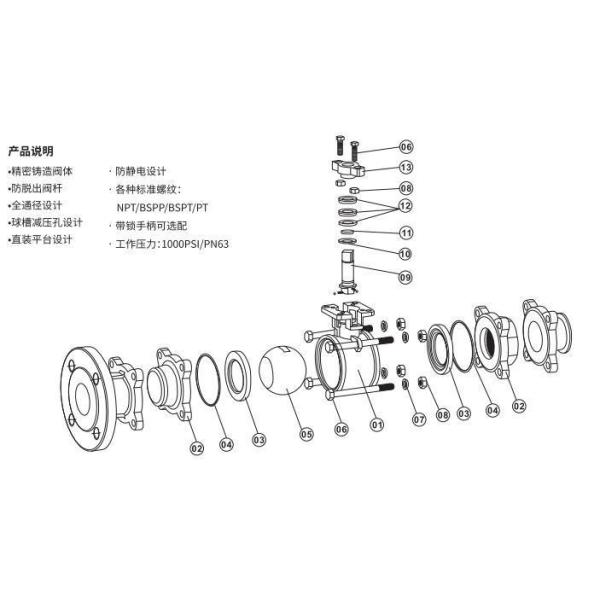 US Xtv Промышленный PTFE обтянутый зажим Санитарный нержавеющий сталь плавучий шаровой клапан Идеальное