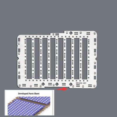 Láminas de aluminio grabadas químicamente y blindaje EMI/RFI