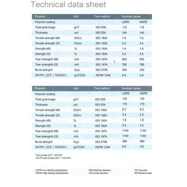 Браун ПЕ Пенообразовательная крафт-бумага Неочищаемая 110+15 г Смесь деревянной целлюлозы