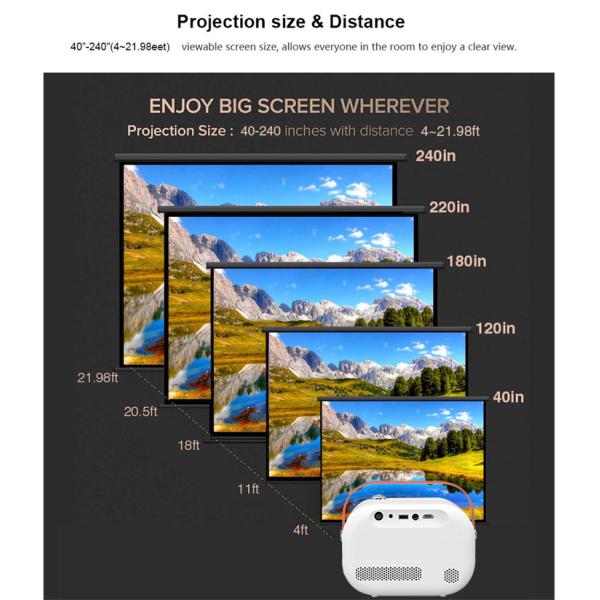 Smart Android WIFI Mobile 2K 4K 3D Mini LED Projector 18000 Lumens Short Throw Projector Mobile Phone Projector