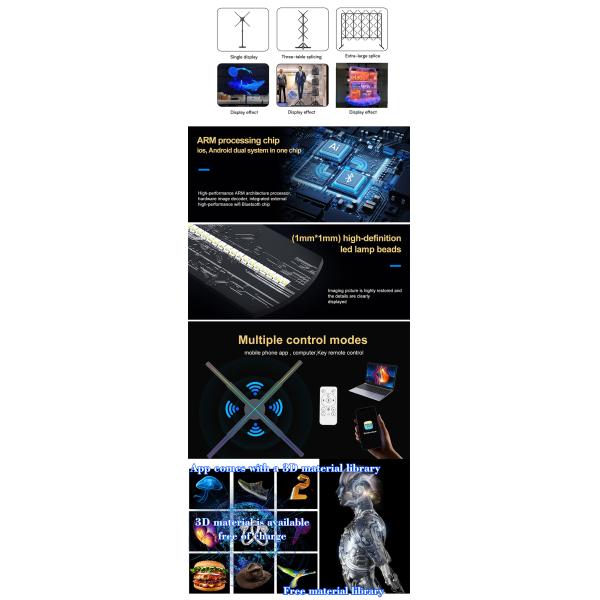 Capacité d'épissage 56 cm Équipement publicitaire MP4/AVI/RMVB/GIF/JEPG/PNG/MKV Format