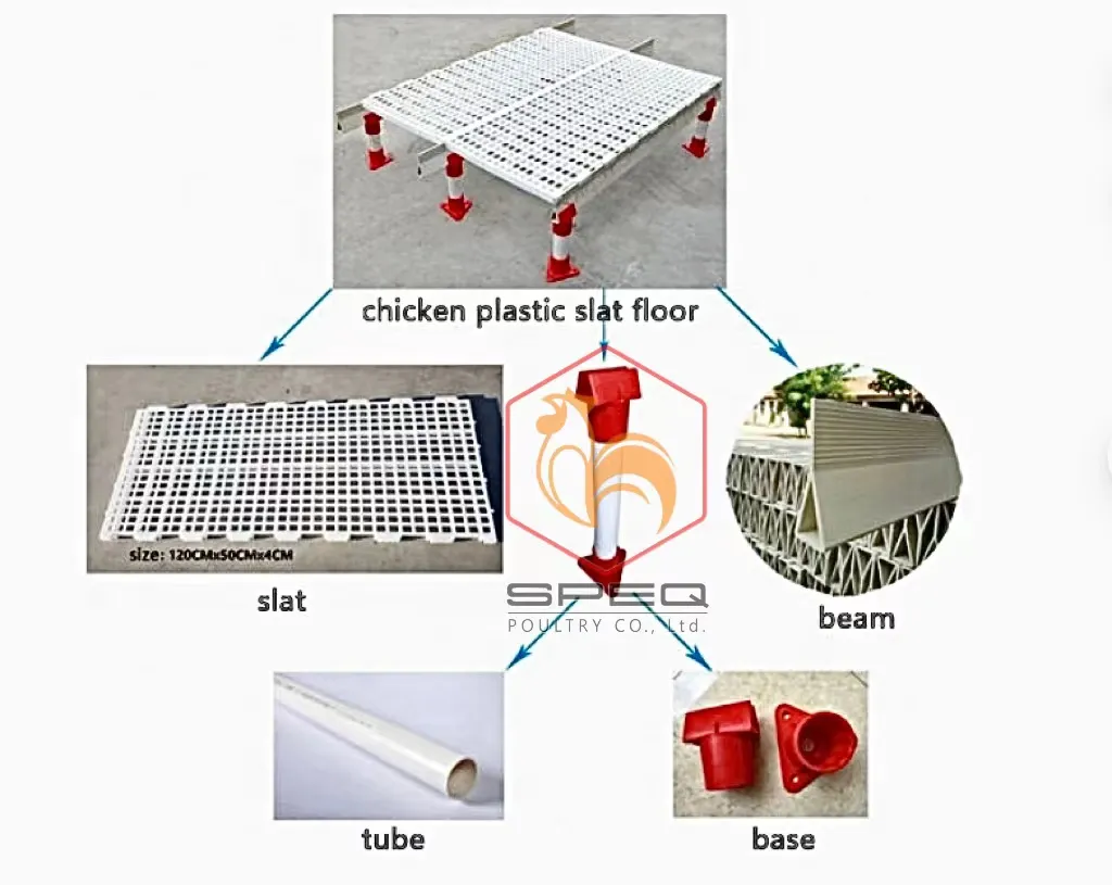 Poultry Equipment Plastic Slats Flooring Moisture Resistant for Broiler Farm