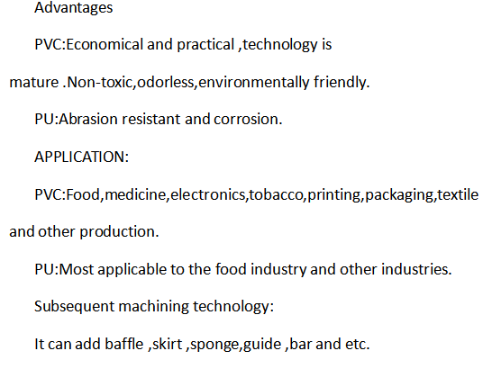 Различные цвета боковой стенки Клейт ПВХ зеленый плоский конвейерный ремень
