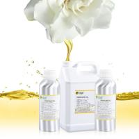 huiles de parfum synthétiques concentrées parfums de chambre