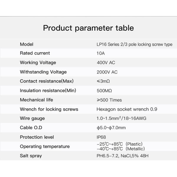 CNLINKO LP16 Industrial Plug and Socket Male Female M16 Round 2 Pin Waterproof Cable Connector