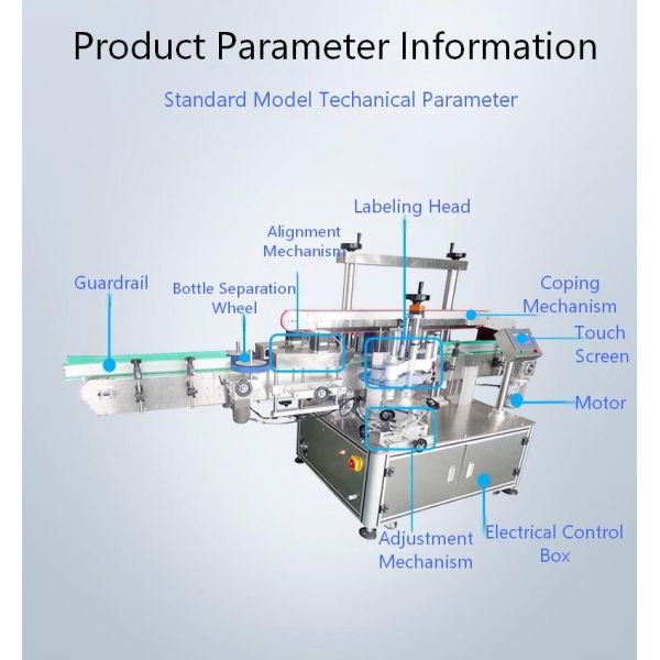 Fully automatic double-sided labeling machine CH-902 for laundry detergent, shampoo, front and back labels, square bottles, mineral water, double-sided labeling machine