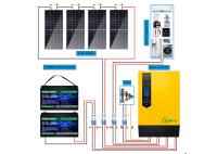Termine fora do sistema de energia solar da grade com os mono painéis polis do picovolt