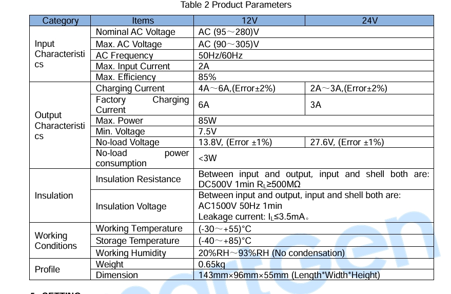 Smartgen BAC06A 12V6A 24V3A Plastic PCB Two-Stage Float Battery Charger for Diesel Generator Genset
