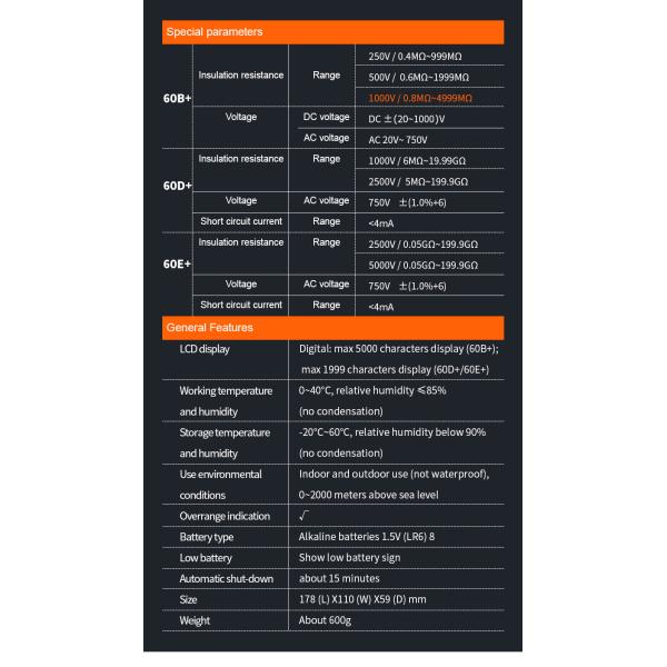 VICTOR VC60B+ Digital Insulation Resistance Tester Высококачественный ЖК-экран 5000 слов с четким почерком