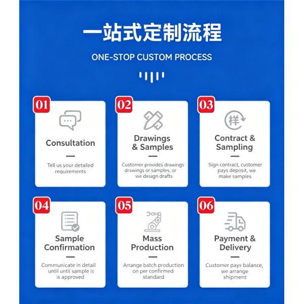 High-Speed Brushless Motor PCBA Control Board with Multi-Stage Temperature Control and Comprehensive Safety Protection