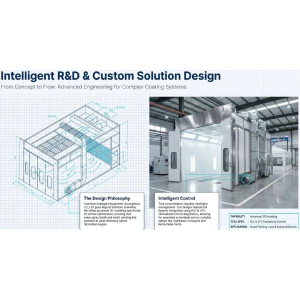 Customizable Electronic Control Indoor Paint Booth High Power Capacity Indoor Paint Booth